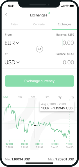 ditto app change@2x ditto app change@2x